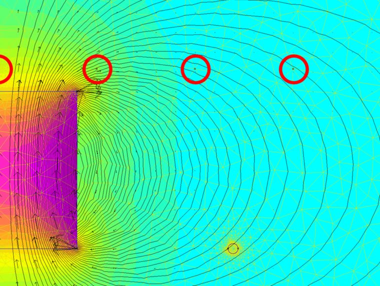 Simulation der Magnetfelder.